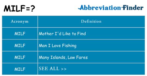 MILF Definition & Meaning